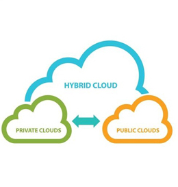 Hybrid cloud